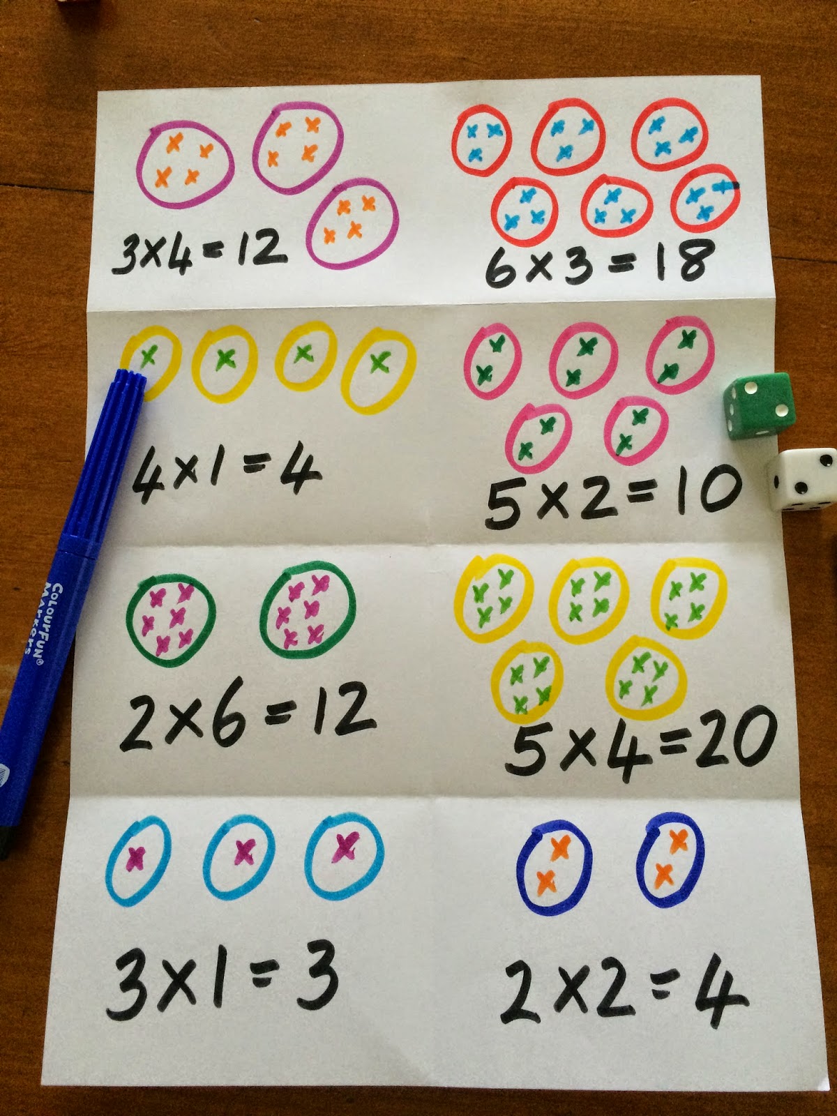 2 By 1 Multiplication Fun Worksheet